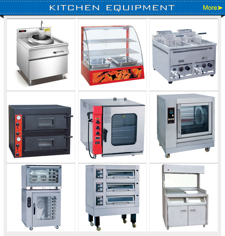 Тяжее коммерческое кухонное об – обзор и цена Heavy Equipment In Kitchen