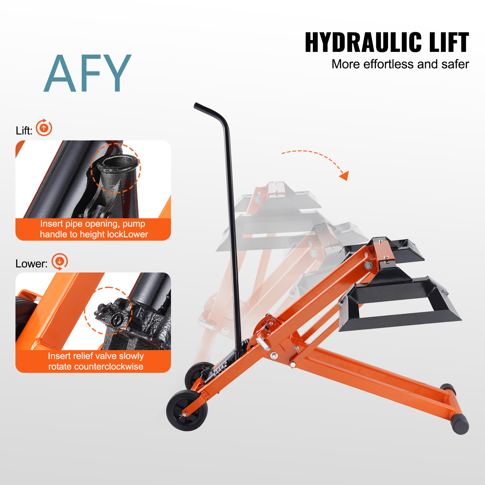 Гидравлический подъемник для г – обзор и цена Heavy Equipment Jack